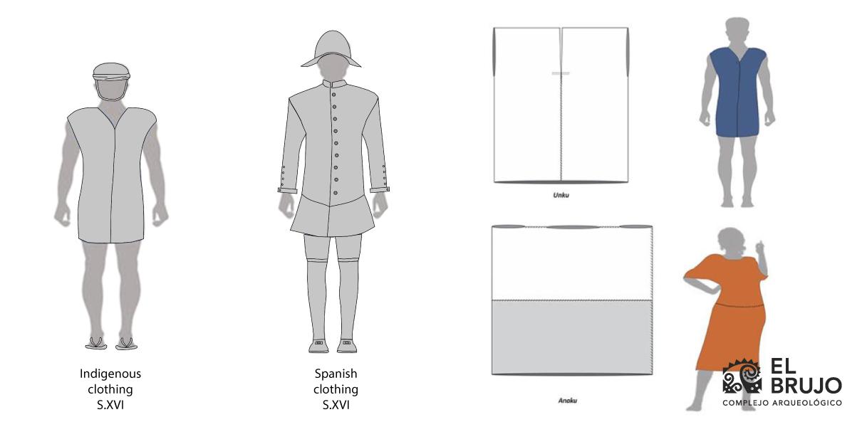 The Spanish brought new structures and techniques to the New World